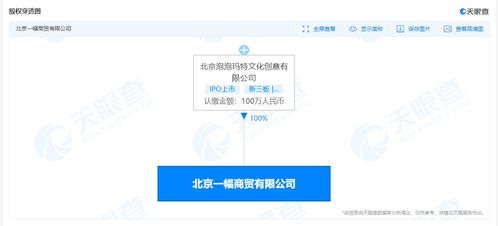 泡泡玛特多元布局再下一城 新公司经营范围扩展至食品、拍卖与票务代理