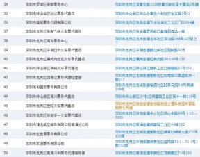 深圳龙岗同乐社区周边火车票代售点与票务代理服务指南